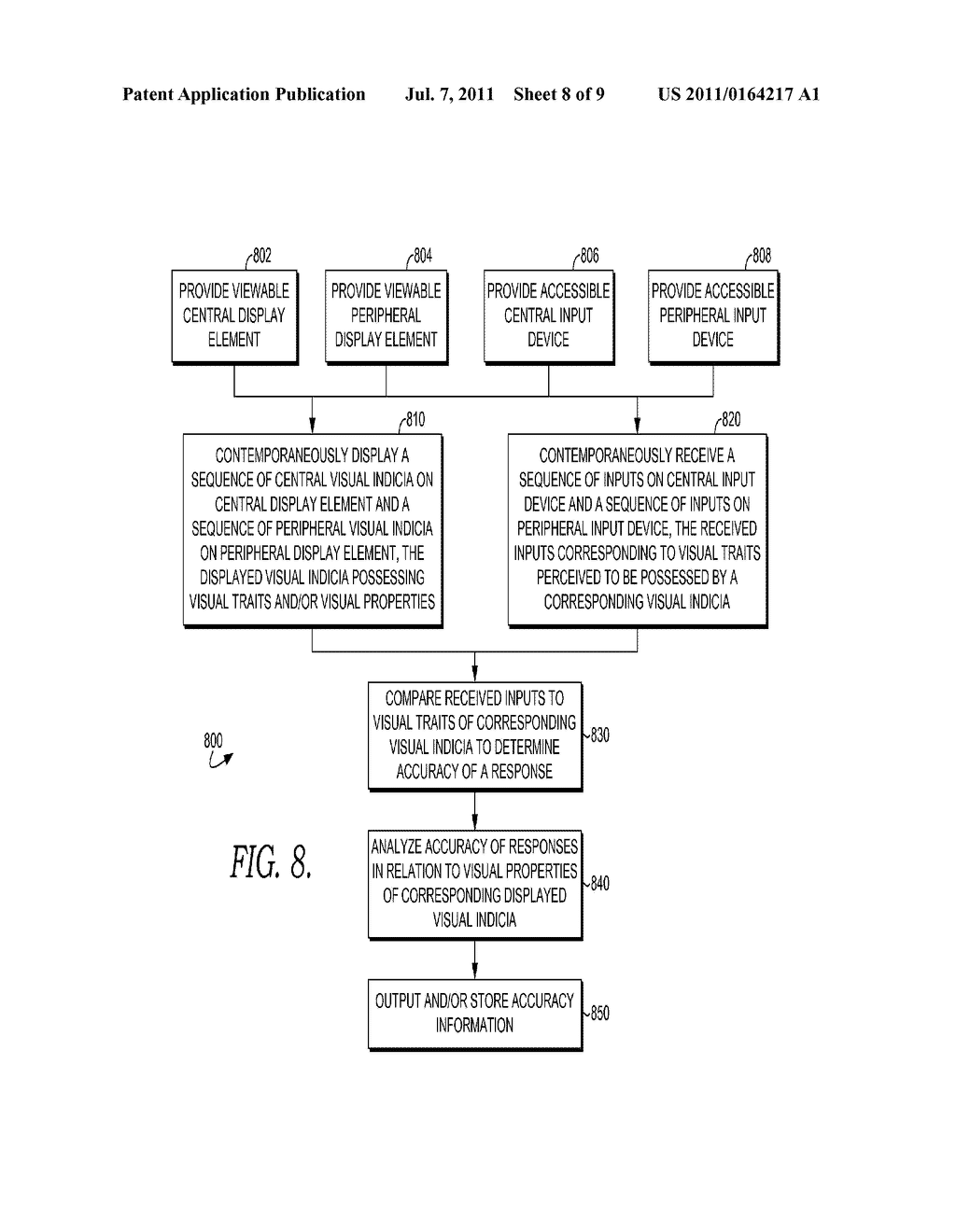 Peripheral Vision Training And/Or Testing During Central Vision Fixation - diagram, schematic, and image 09