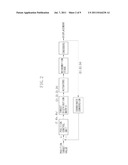 POSITIONING APPARATUS, EXPOSURE APPARATUS, AND DEVICE MANUFACTURING METHOD diagram and image