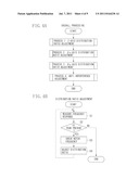 POSITIONING APPARATUS, EXPOSURE APPARATUS, AND DEVICE MANUFACTURING METHOD diagram and image