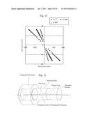 Apparatus, System, and Method for Measuring Thread Features on Pipe or     Tube End diagram and image