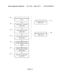 Apparatus and Methods For Concentration Determination Using Polarized     Light diagram and image