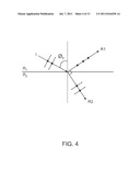 Apparatus and Methods For Concentration Determination Using Polarized     Light diagram and image