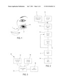 METHOD OF APPLYING MAKEUP AND APPARATUS FOR IMPLEMENTING SUCH A METHOD diagram and image