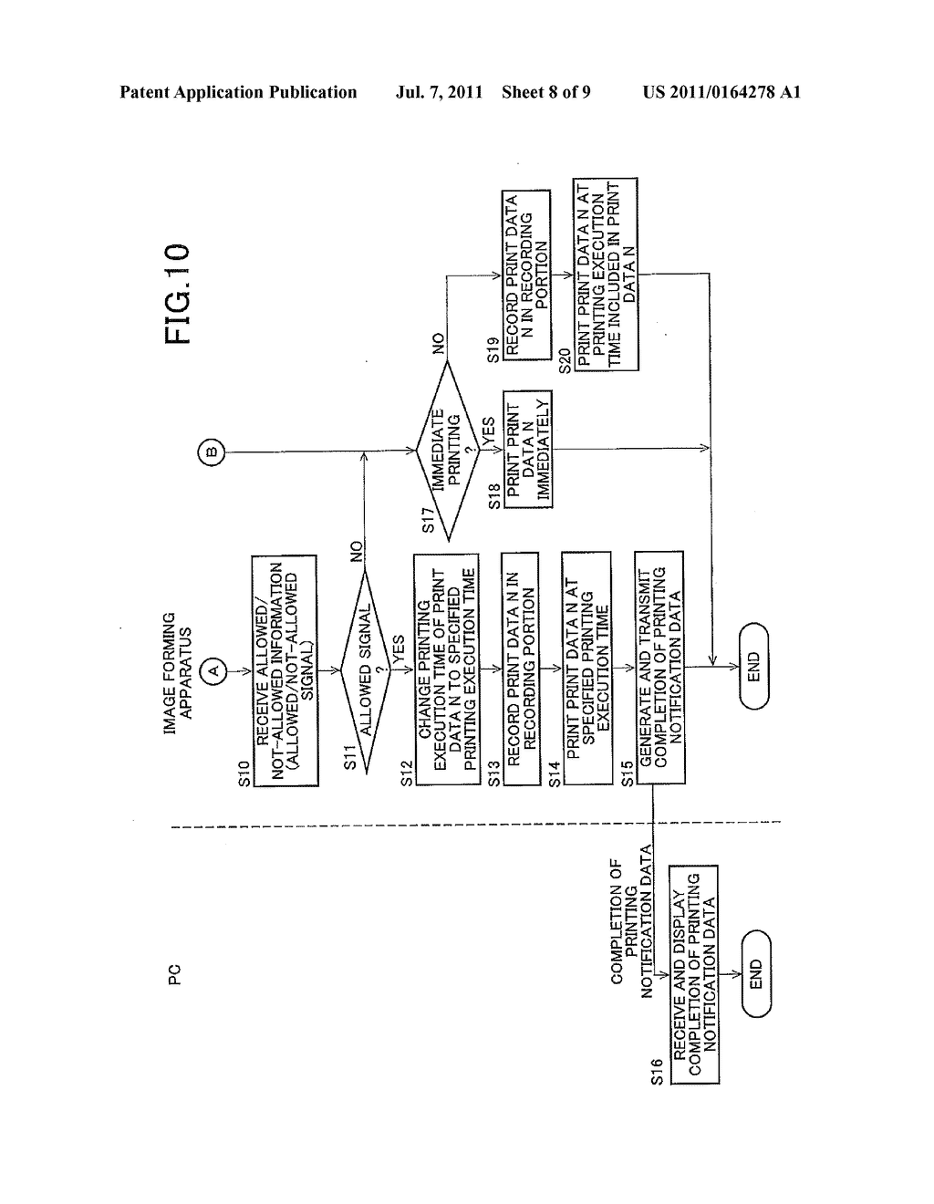 IMAGE FORMING APPARATUS - diagram, schematic, and image 09