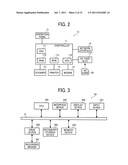 IMAGE PROCESSING APPARATUS, IMAGE PROCESSING SYSTEM, AND IMAGE PROCESSING     METHOD diagram and image