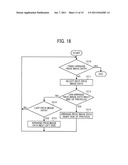 IMAGE PROCESSING APPARATUS, IMAGE PROCESSING SYSTEM, AND IMAGE PROCESSING     METHOD diagram and image