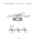 SUPER-RING RESONATOR BASED DEVICES diagram and image