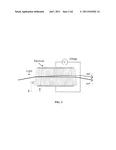 METHOD AND APPARATUS FOR MODULATING LIGHT diagram and image