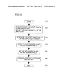 OPTICAL AMPLIFICATION CONTROL APPARATUS, METHOD FOR CONTROLLING     SEMICONDUCTOR OPTICAL AMPLIFIER, AND OPTICAL TRANSMISSION EQUIPMENT diagram and image