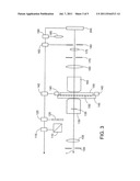 MICROSCOPE FOR RETICLE INSPECTION WITH VARIABLE ILLUMINATION SETTINGS diagram and image