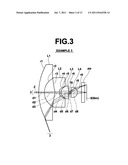 IMAGING LENS AND IMAGING APPARATUS diagram and image