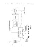 Apparatus For Sensing Motion of A Surface diagram and image