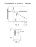 Apparatus For Sensing Motion of A Surface diagram and image