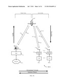 SLOTTED ALOHA CONGESTION CONTROL diagram and image