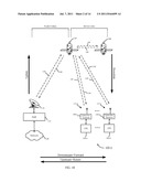 SLOTTED ALOHA CONGESTION CONTROL diagram and image