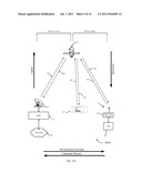 SLOTTED ALOHA CONGESTION CONTROL diagram and image