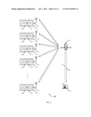 SLOTTED ALOHA CONGESTION CONTROL diagram and image