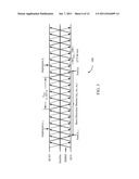 SLOTTED ALOHA CONGESTION CONTROL diagram and image