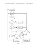 SLOTTED ALOHA CONGESTION CONTROL diagram and image