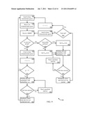 SLOTTED ALOHA CONGESTION CONTROL diagram and image