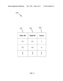 System and Method to Support Enhanced Equal Cost Multi-Path and Link     Aggregation Group diagram and image