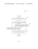 System and Method to Support Enhanced Equal Cost Multi-Path and Link     Aggregation Group diagram and image