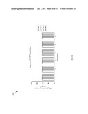 System and Method to Support Enhanced Equal Cost Multi-Path and Link     Aggregation Group diagram and image