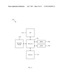 System and Method to Support Enhanced Equal Cost Multi-Path and Link     Aggregation Group diagram and image