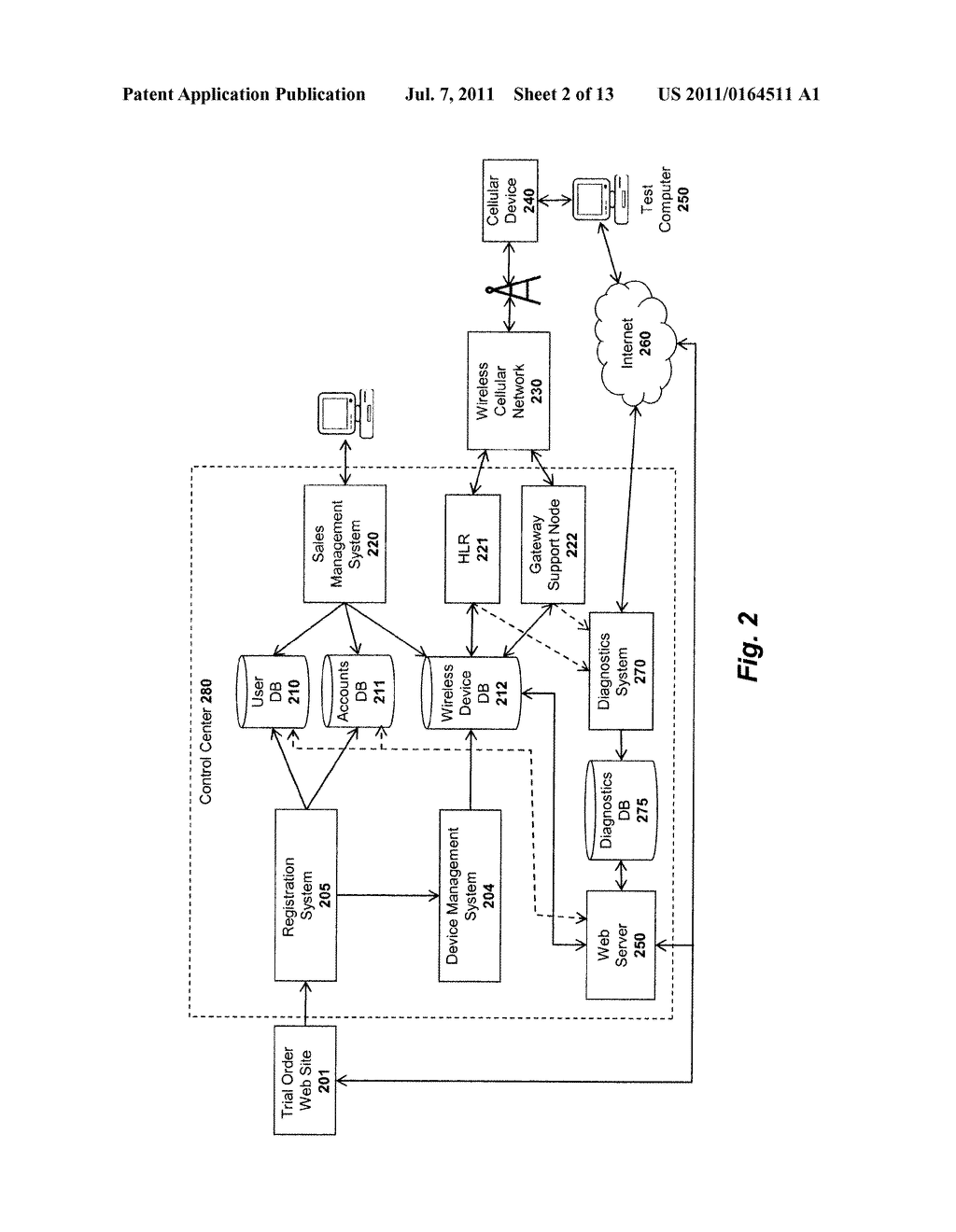 SYSTEM AND METHOD FOR CONNECTING, CONFIGURING AND TESTING NEW WIRELESS     DEVICES AND APPLICATIONS - diagram, schematic, and image 03