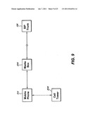 METHOD AND SYSTEM FOR PROVIDING INFORMATION ACCESS, MULTIMEDIA CONTENT     ACCESS, AND PHONE CONNECTIVITY diagram and image