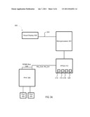 ARRANGEMENT FOR UTILIZATION RATE DISPLAY AND METHODS THEREOF diagram and image