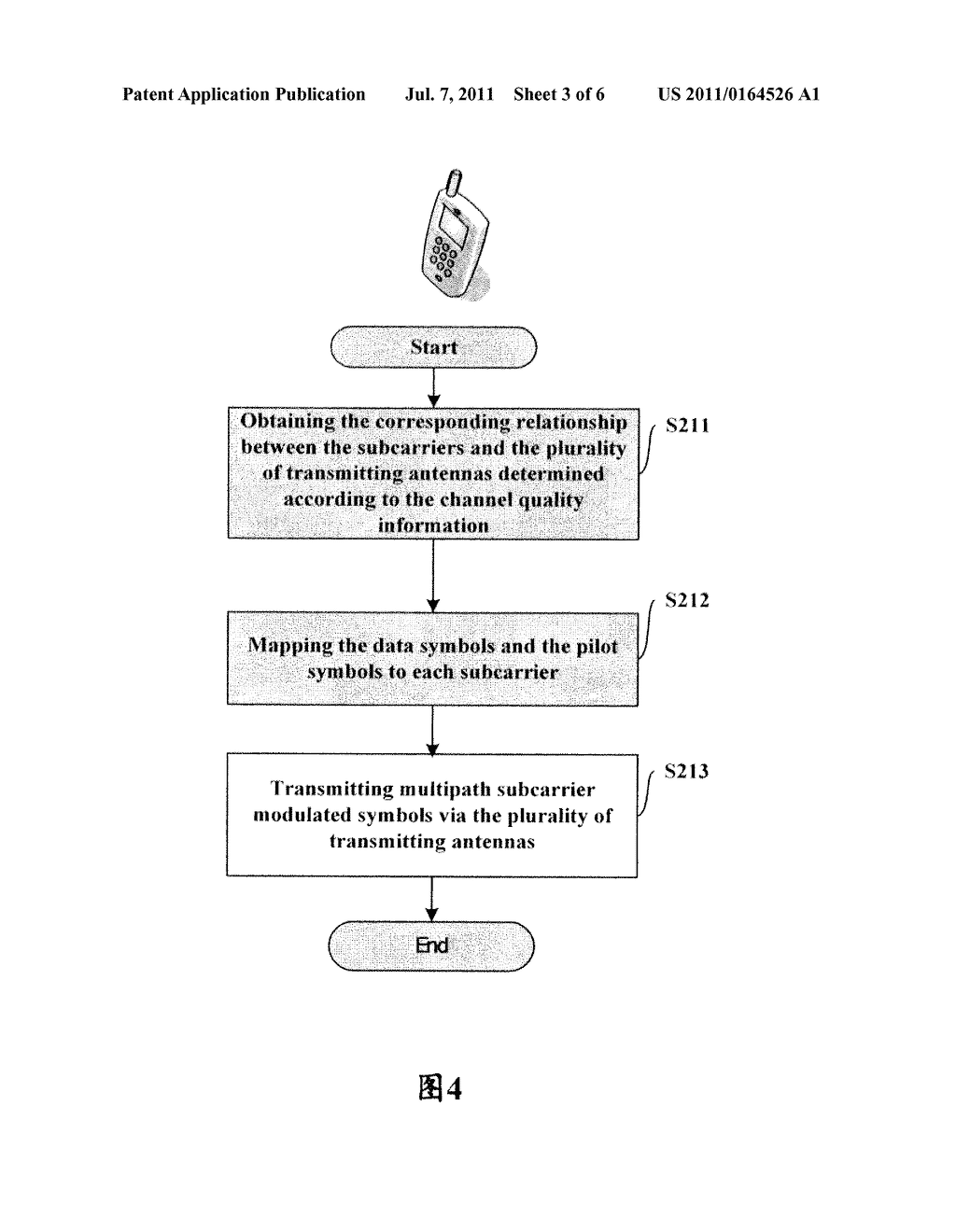 METHOD AND APPARATUS FOR UPLINK SIGNAL TRANSMISSION AND CHANNEL ESTIMATION     IN WIRELESS ACCESS NETWORK - diagram, schematic, and image 04