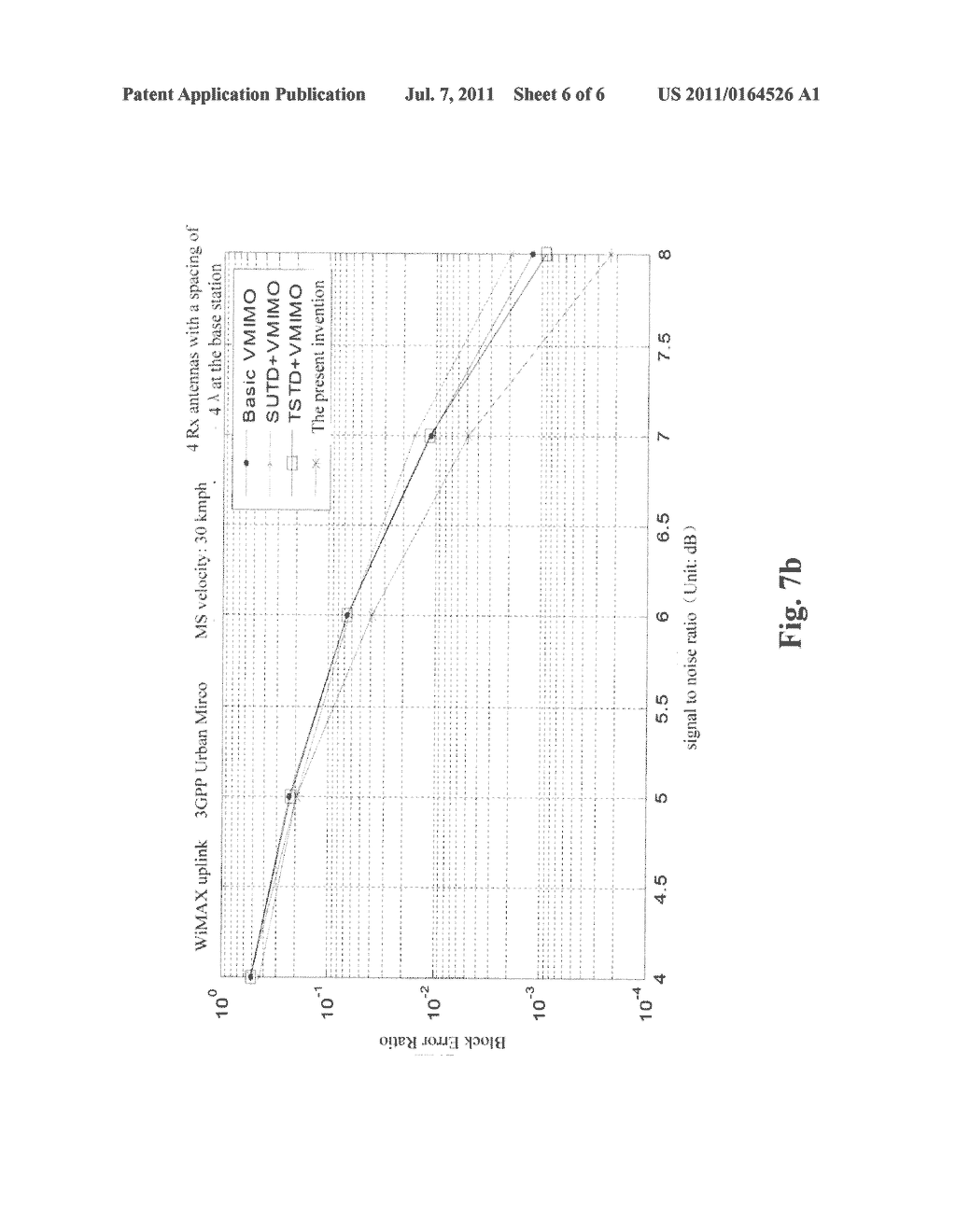 METHOD AND APPARATUS FOR UPLINK SIGNAL TRANSMISSION AND CHANNEL ESTIMATION     IN WIRELESS ACCESS NETWORK - diagram, schematic, and image 07