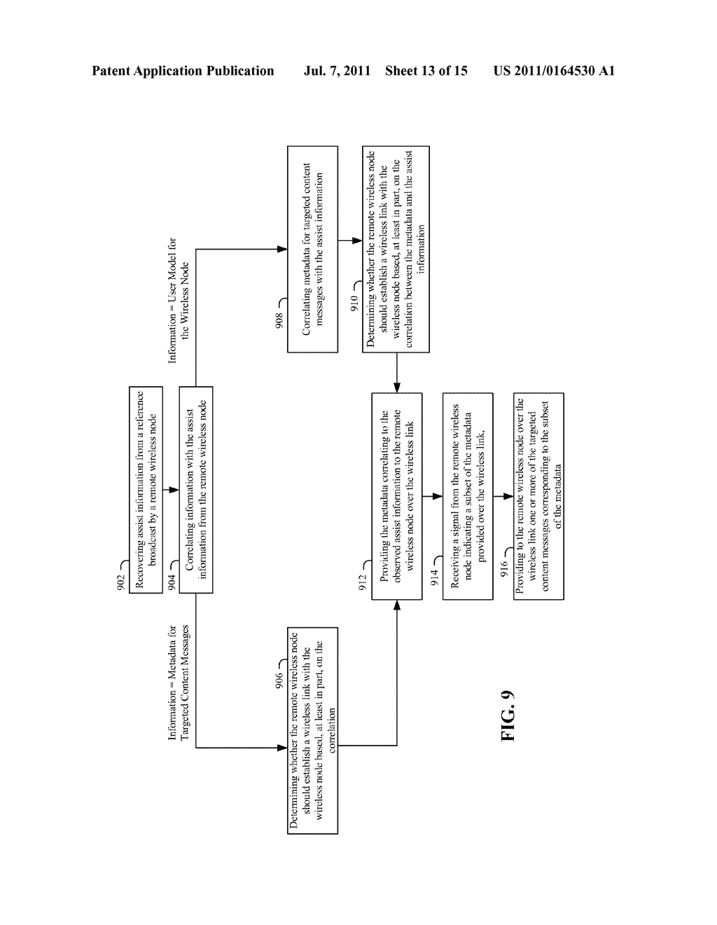 METHOD FOR DETERMINING MUTUAL AND TRANSITIVE CORRELATION OVER A WIRELESS     CHANNEL TO FORM LINKS AND DELIVER TARGETED CONTENT MESSAGES - diagram, schematic, and image 14