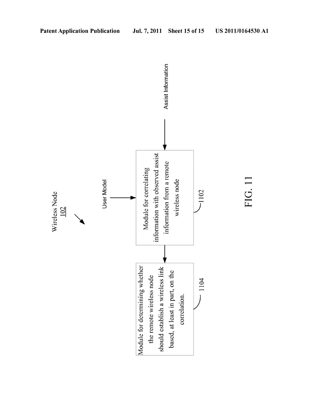 METHOD FOR DETERMINING MUTUAL AND TRANSITIVE CORRELATION OVER A WIRELESS     CHANNEL TO FORM LINKS AND DELIVER TARGETED CONTENT MESSAGES - diagram, schematic, and image 16