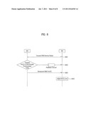 MBMS FEEDBACK METHOD FOR E-MBS ADAPTATION diagram and image