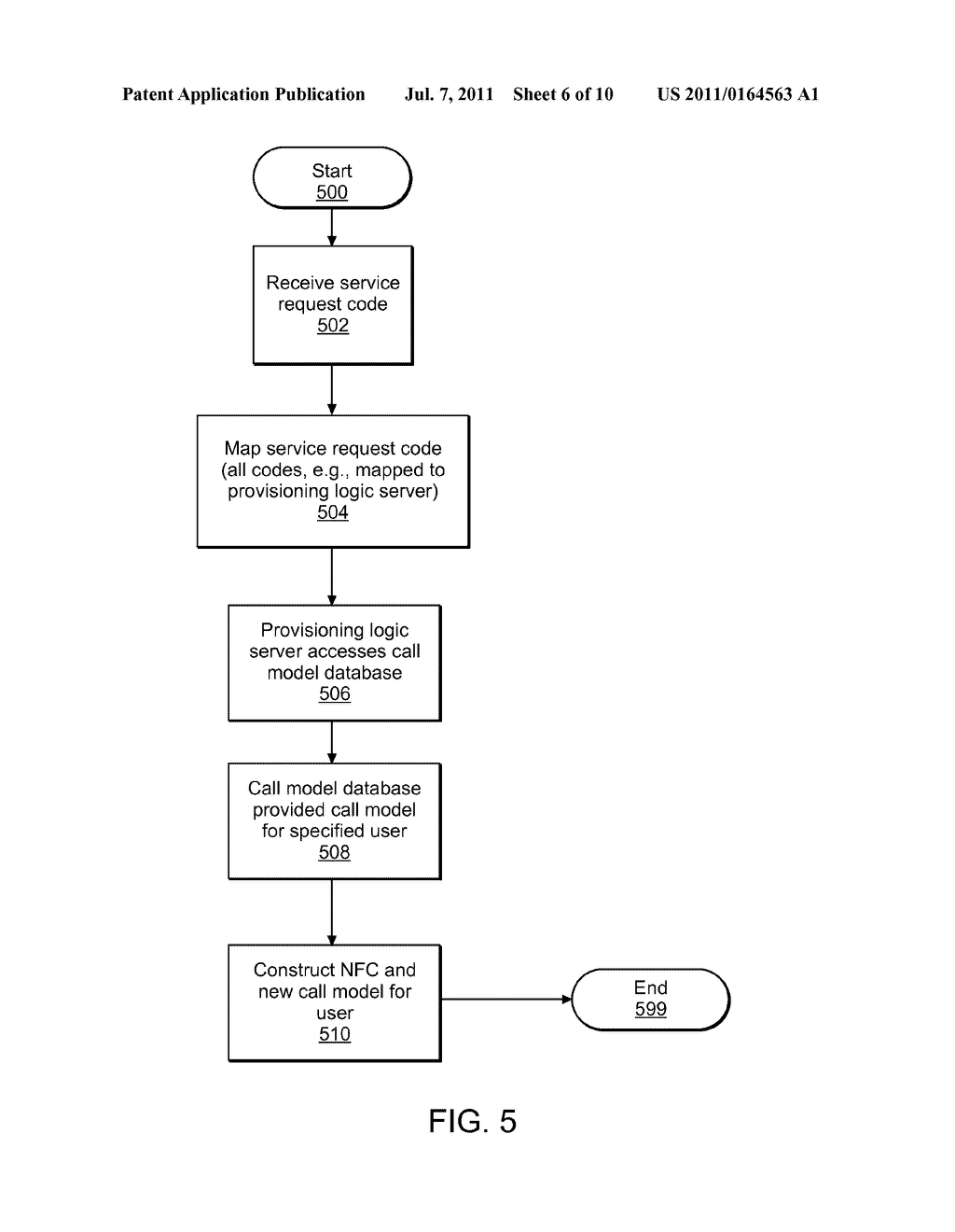 Method of Avoiding or Minimizing Cost of Stateful Connections Between     Application Servers and S-CSCF Nodes in an IMS Network with Multiple     Domains - diagram, schematic, and image 07