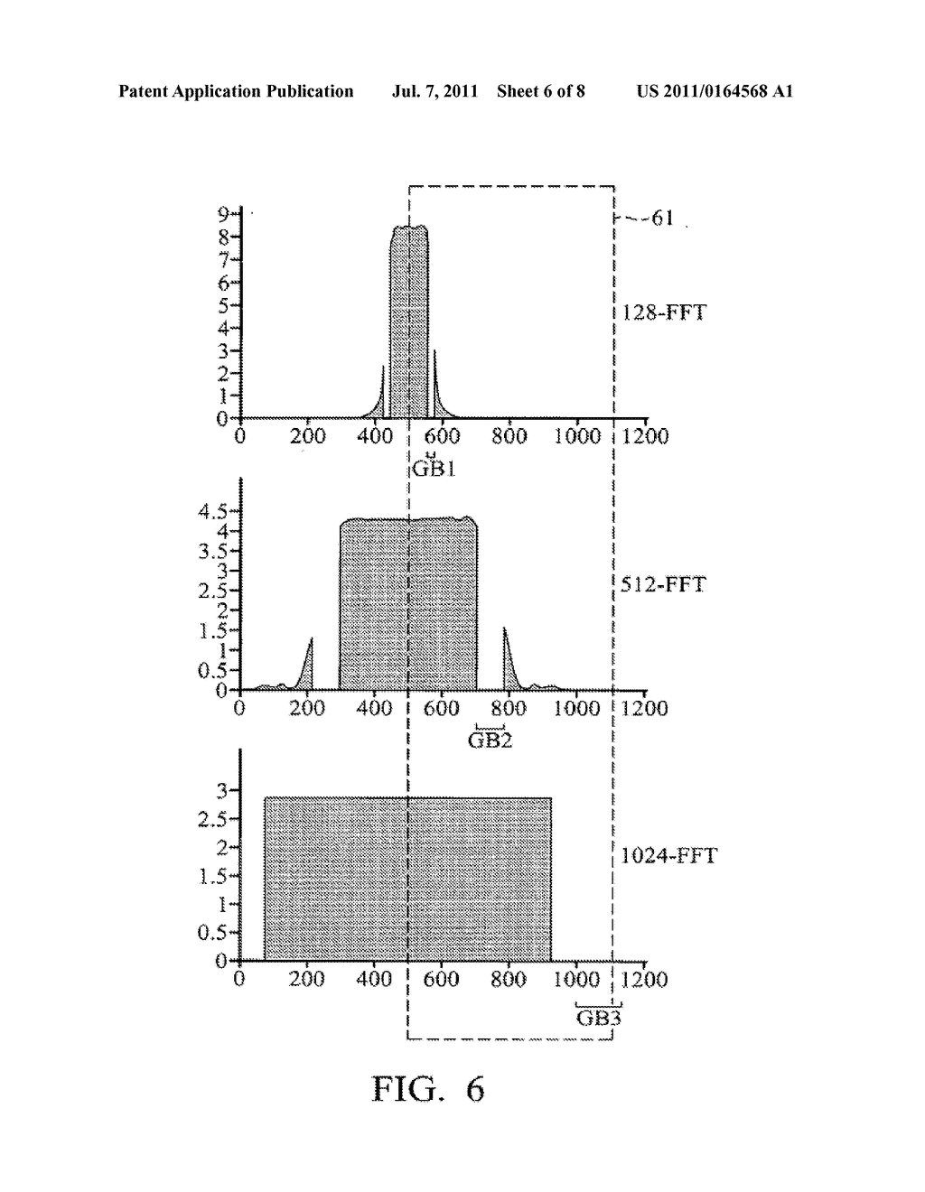 FFT-SIZE DETECTOR AND FFT-SIZE DETECTION METHOD AND CELL SEARCH APPARATUS     AND CELL SEARCH METHOD IN CELLULAR SYSTEM - diagram, schematic, and image 07