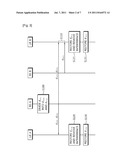 Method of Transmitting Control Signal in Multi-Cell Cooperative Wireless     Communication System diagram and image