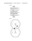 Method of Transmitting Control Signal in Multi-Cell Cooperative Wireless     Communication System diagram and image