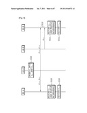 Method of Transmitting Control Signal in Multi-Cell Cooperative Wireless     Communication System diagram and image