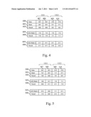 METHOD FOR ALLOCATING, BY A TELECOMMUNICATION DEVICE, AT LEAST A CHANNEL     ELEMENT OF A GROUP OF CHANNEL ELEMENTS OF A CHANNEL RESOURCE TO A     DESTINATION diagram and image