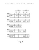 METHOD FOR ALLOCATING, BY A TELECOMMUNICATION DEVICE, AT LEAST A CHANNEL     ELEMENT OF A GROUP OF CHANNEL ELEMENTS OF A CHANNEL RESOURCE TO A     DESTINATION diagram and image