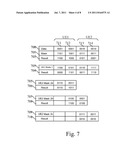 METHOD FOR ALLOCATING, BY A TELECOMMUNICATION DEVICE, AT LEAST A CHANNEL     ELEMENT OF A GROUP OF CHANNEL ELEMENTS OF A CHANNEL RESOURCE TO A     DESTINATION diagram and image