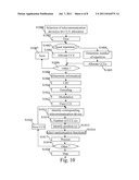 METHOD FOR ALLOCATING, BY A TELECOMMUNICATION DEVICE, AT LEAST A CHANNEL     ELEMENT OF A GROUP OF CHANNEL ELEMENTS OF A CHANNEL RESOURCE TO A     DESTINATION diagram and image