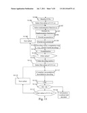 METHOD FOR ALLOCATING, BY A TELECOMMUNICATION DEVICE, AT LEAST A CHANNEL     ELEMENT OF A GROUP OF CHANNEL ELEMENTS OF A CHANNEL RESOURCE TO A     DESTINATION diagram and image