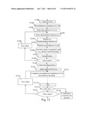 METHOD FOR ALLOCATING, BY A TELECOMMUNICATION DEVICE, AT LEAST A CHANNEL     ELEMENT OF A GROUP OF CHANNEL ELEMENTS OF A CHANNEL RESOURCE TO A     DESTINATION diagram and image