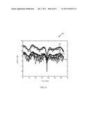 HEURISTIC ALGORITHM FOR CALCULATING TARGET SINR FOR MMSE BEAMFORMING diagram and image