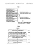 RADIO RESOURCE SELECTING METHOD, MOBILE STATION AND RADIO BASE STATION diagram and image