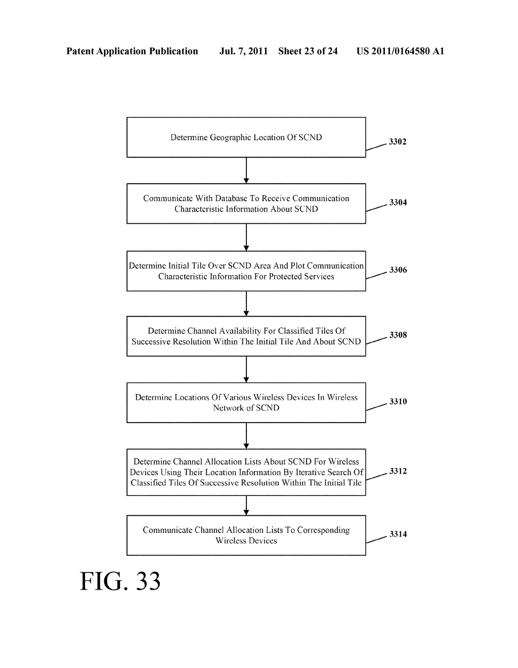 CHANNEL ALLOCATION SYSTEM FOR PROTECTED SERVICE AREAS - diagram, schematic, and image 24